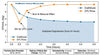 OralMiracle Mouthwash: Clinical Data on Biofilm & Safety
