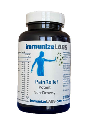 Comparing Aleve with ImmunizeLabs’ Natural Pain Relief Formula