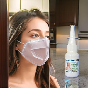 Comparative Analysis of Face Mask and Nasal Spray for Protection