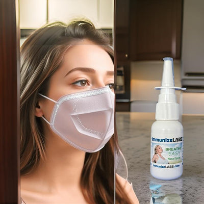 Comparative Analysis of Face Mask and Nasal Spray for Protection