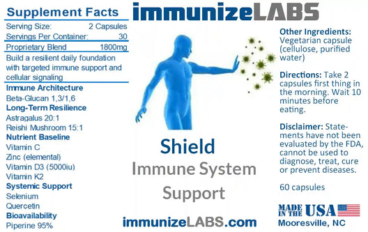 Supplement label for immunizeLABS Shield immune system support with a blue figure and text.